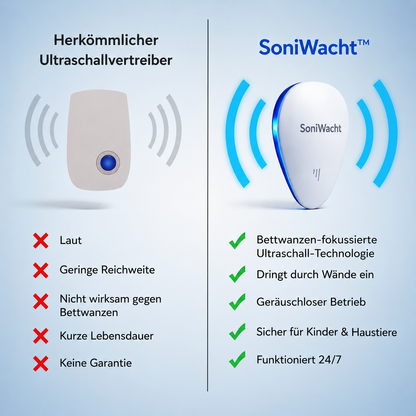 SoniWacht™ - Intelligenter Ultraschall Schädlingsvertreiber
