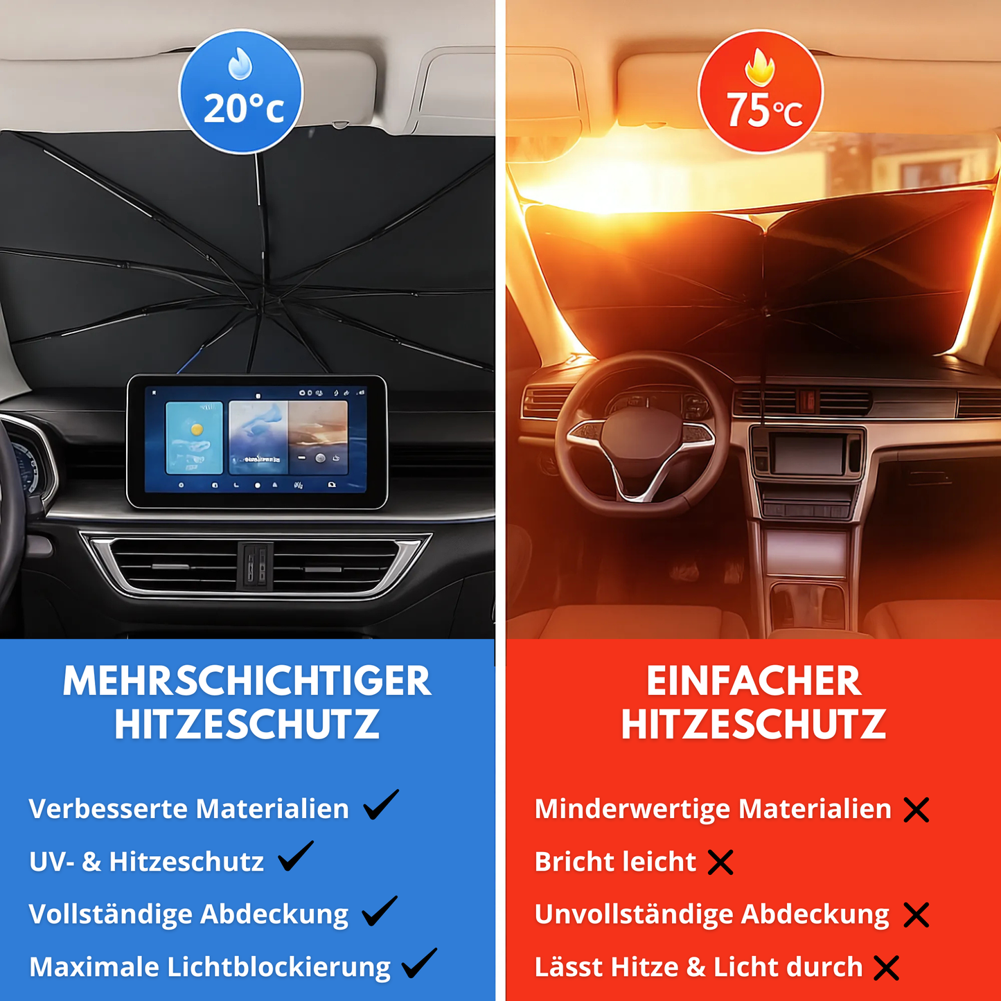 SonnenSchild™– bis zu 30 °C kühler im Fahrzeuginnenraum